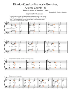 Practical Manual of Harmony