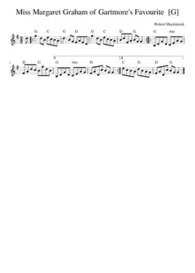 Miss Margaret Graham of Gartmore's Favourite