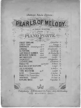 Paraphrase de concert sur Ernani II