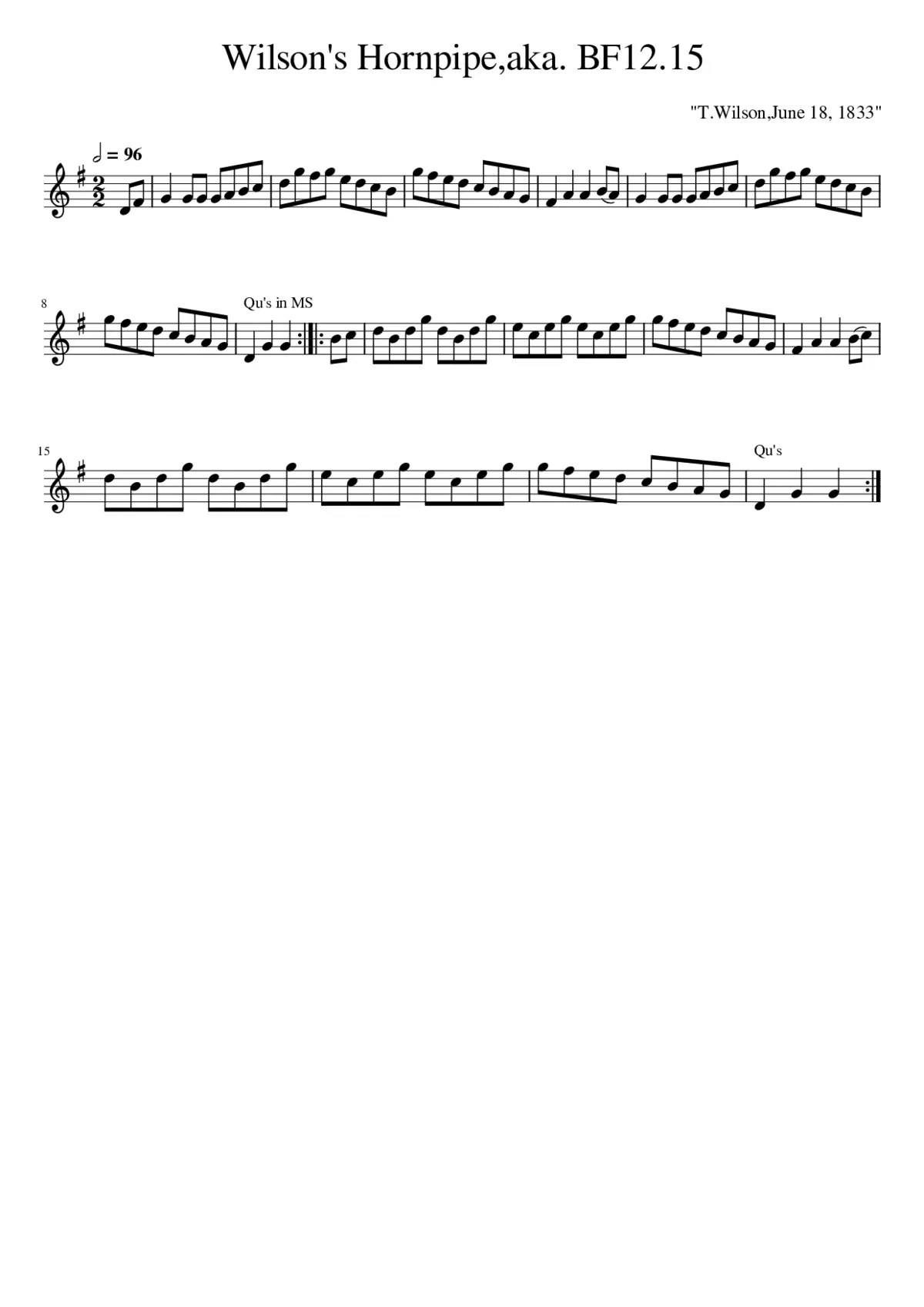 Wilson's Hornpipeaka. BF12.15 - Page 1
