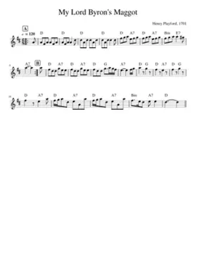 My Lord Byron's Maggot