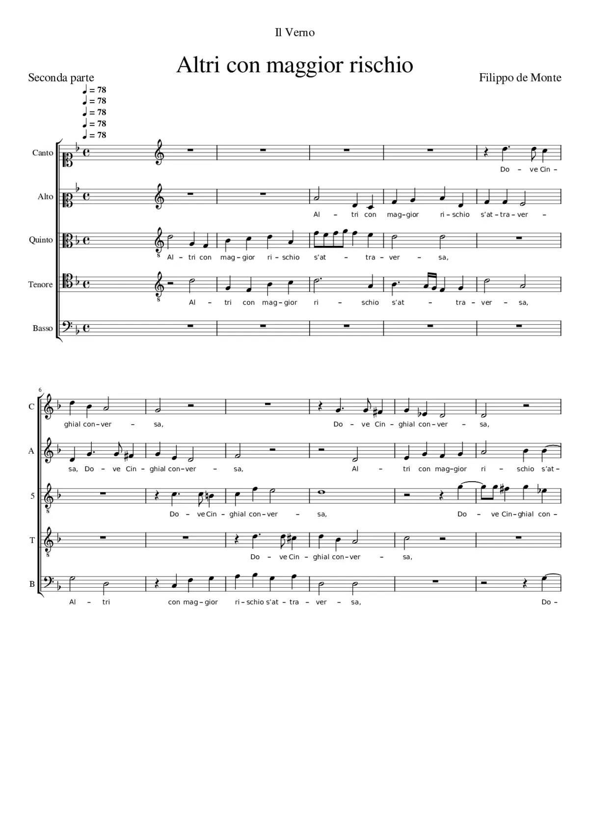 Altri con maggior rischio - Page 1