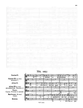 In omnibus requiem quaesivi