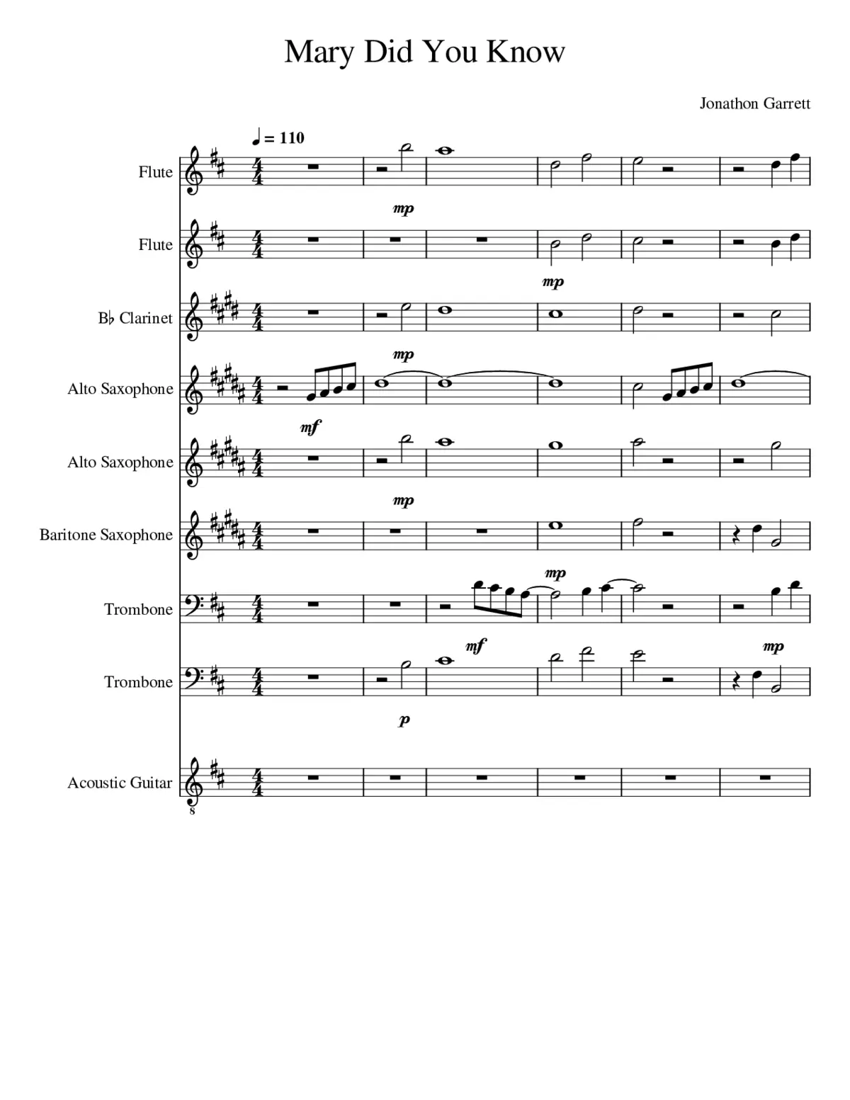 Mary Did You Know - Page 1