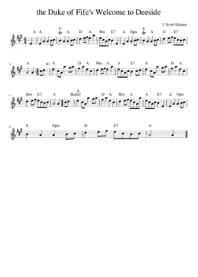 The Duke Of Fife's Welcome To Deeside