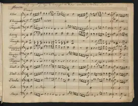 Marsch für Orchester