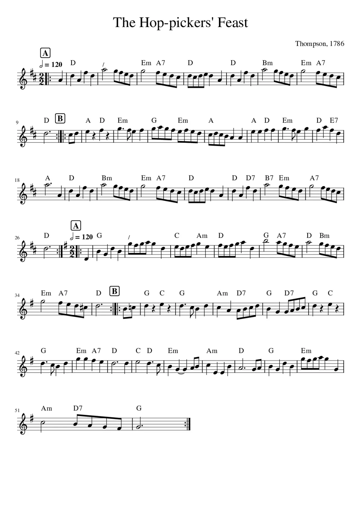 The Hop-pickers' Feast - Page 1