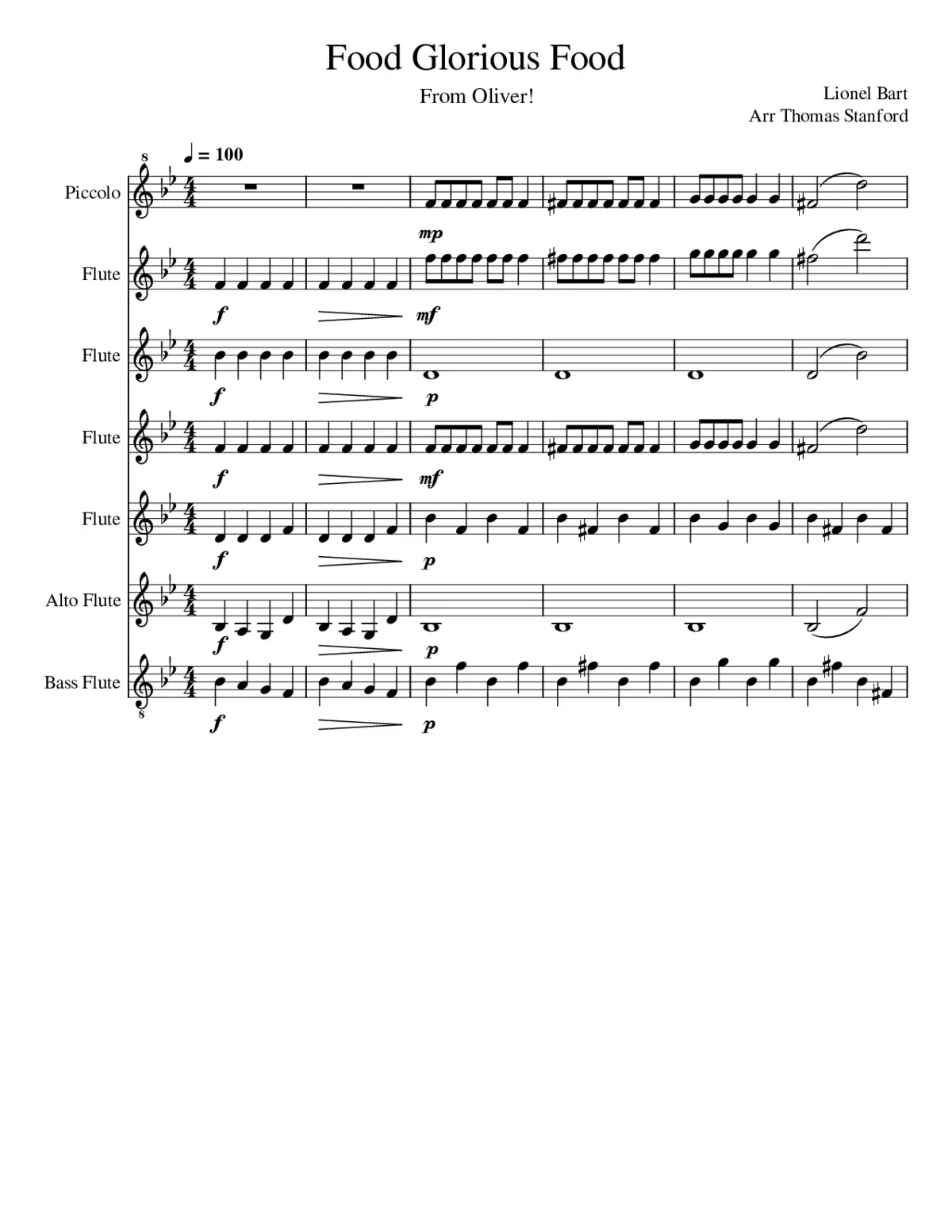 food glorious food - Page 1