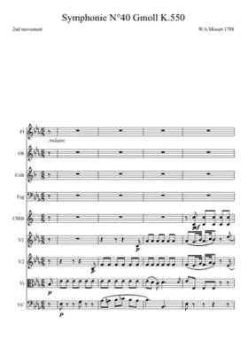 Symphony No.40 in G minor K.550