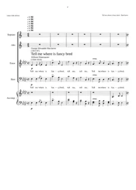 Tell me where is fancy bred