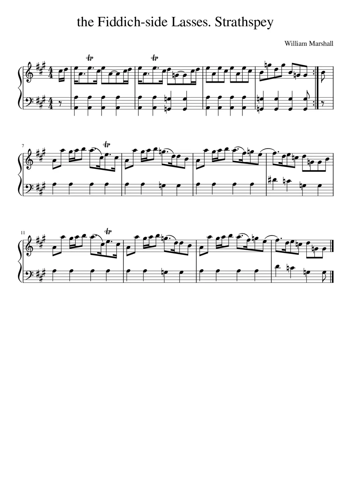 the Fiddich-side Lasses. Strathspey - Page 1