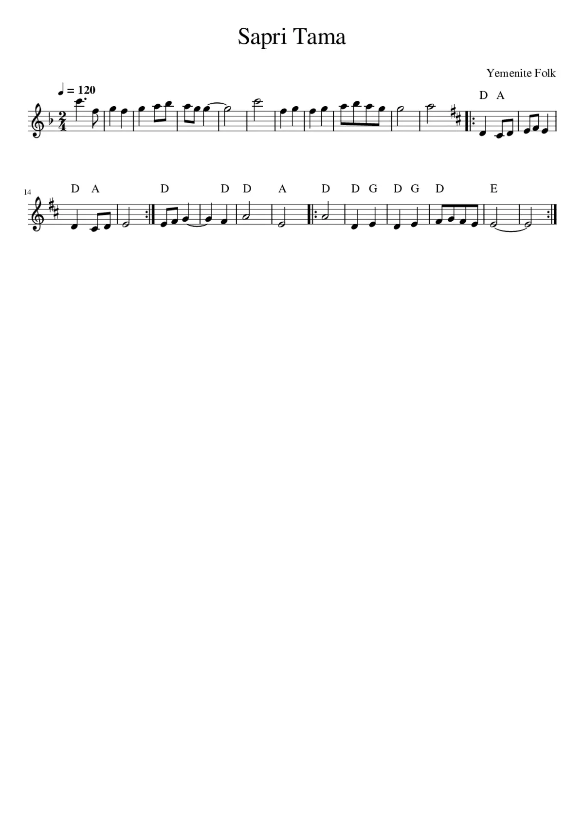 Sapri Tama - Page 1