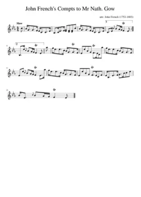 John French's Compts to Mr Nath. Gow