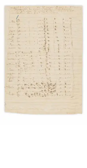 Das Rheingold WWV 86A