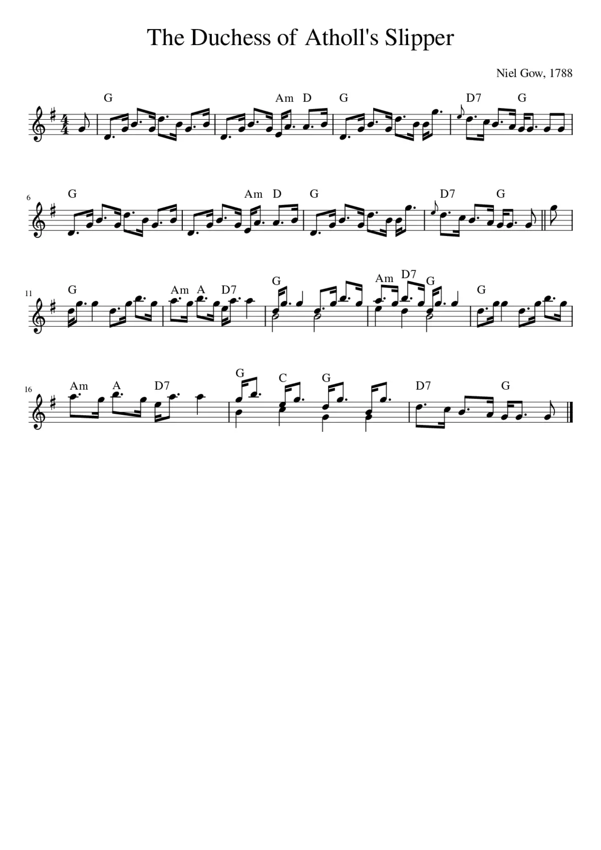 The Duchess of Atholl's Slipper - Page 1