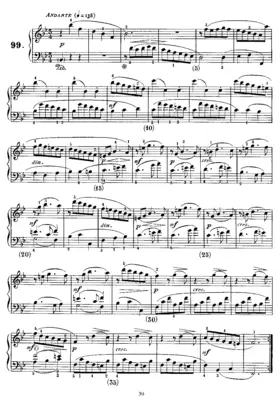 Keyboard Sonata in B-flat major