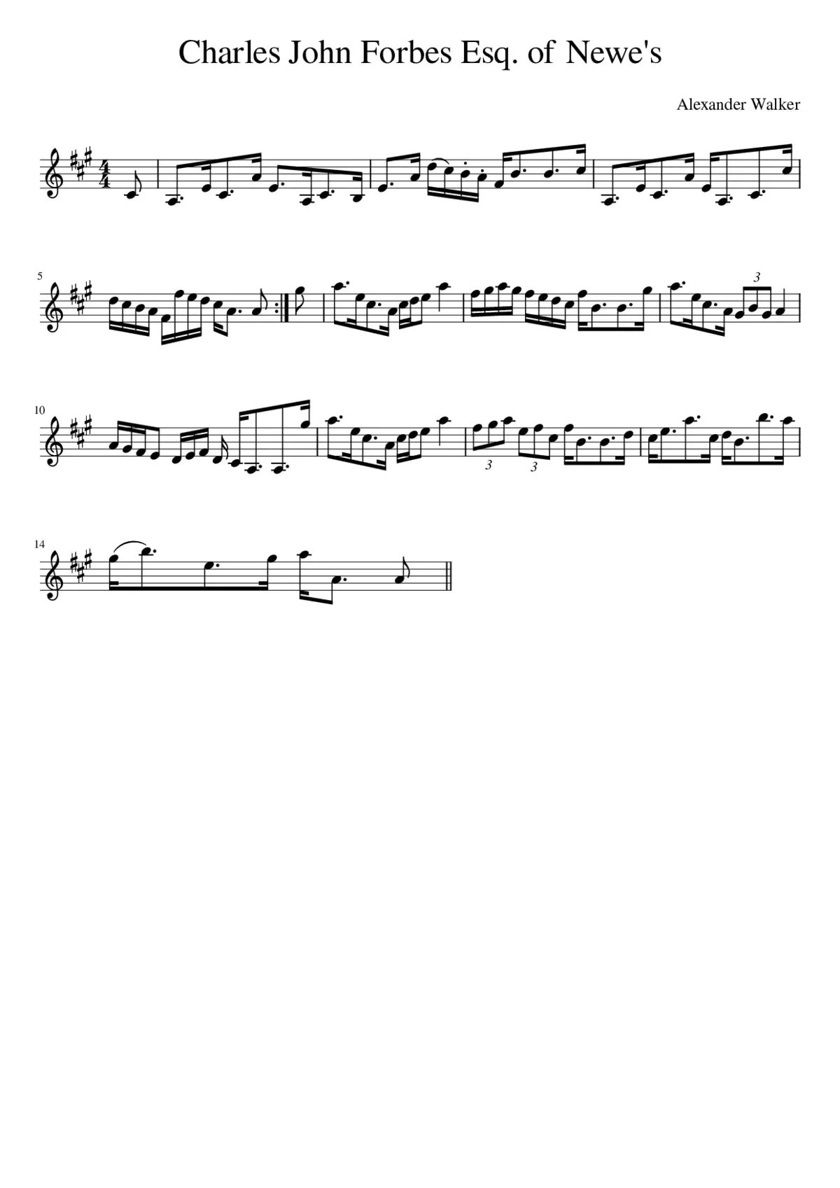 Charles John Forbes Esq. of Newe's - Page 1