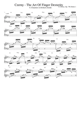 The Art of Finger Dexterity Op.740