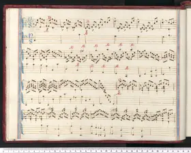 Keyboard Sonata in C major