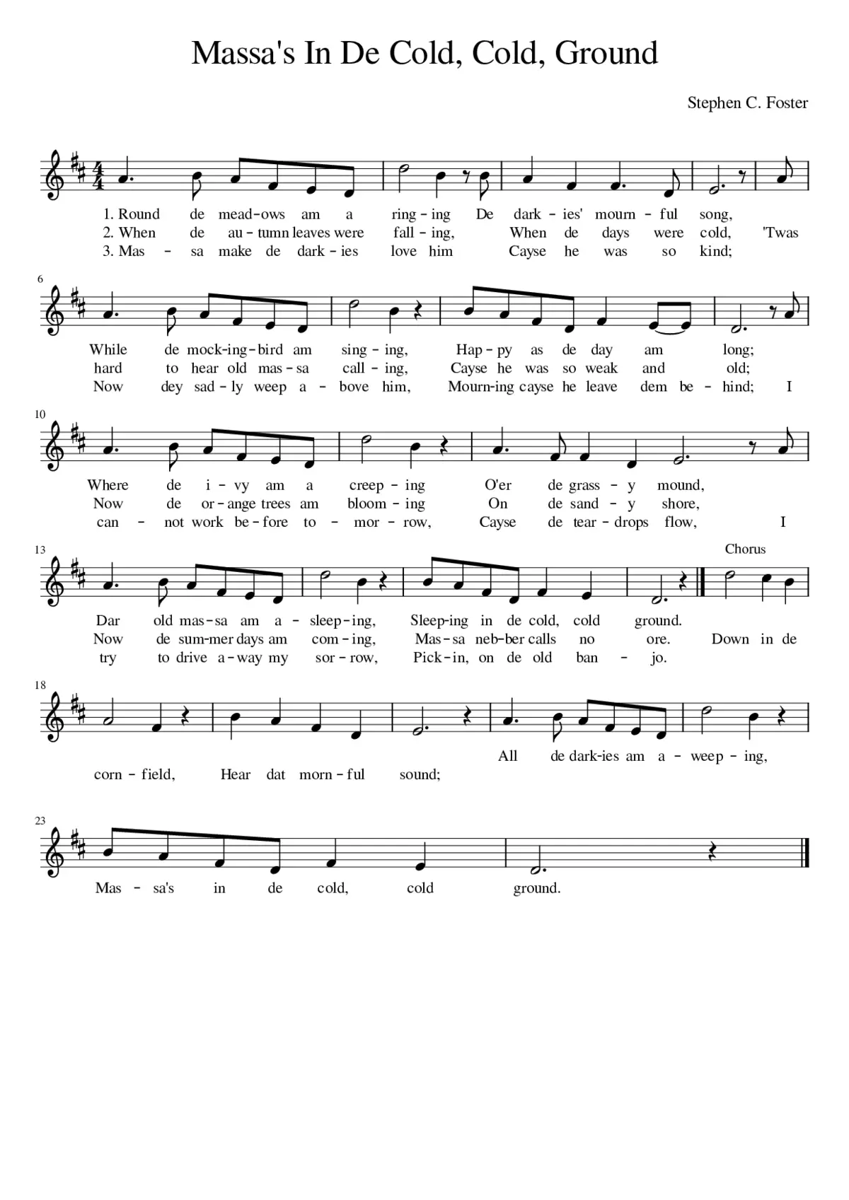 Massa's In De Cold Cold Ground - Page 1