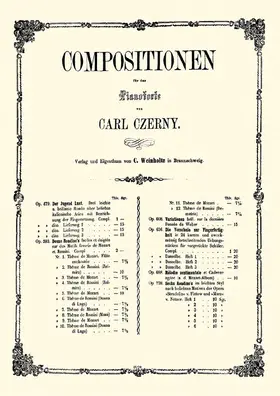 12 Rondinos faciles et doigtés sur des motifs favoris