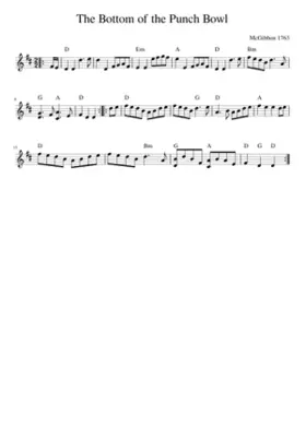 The Bottom of the Punch Bowl