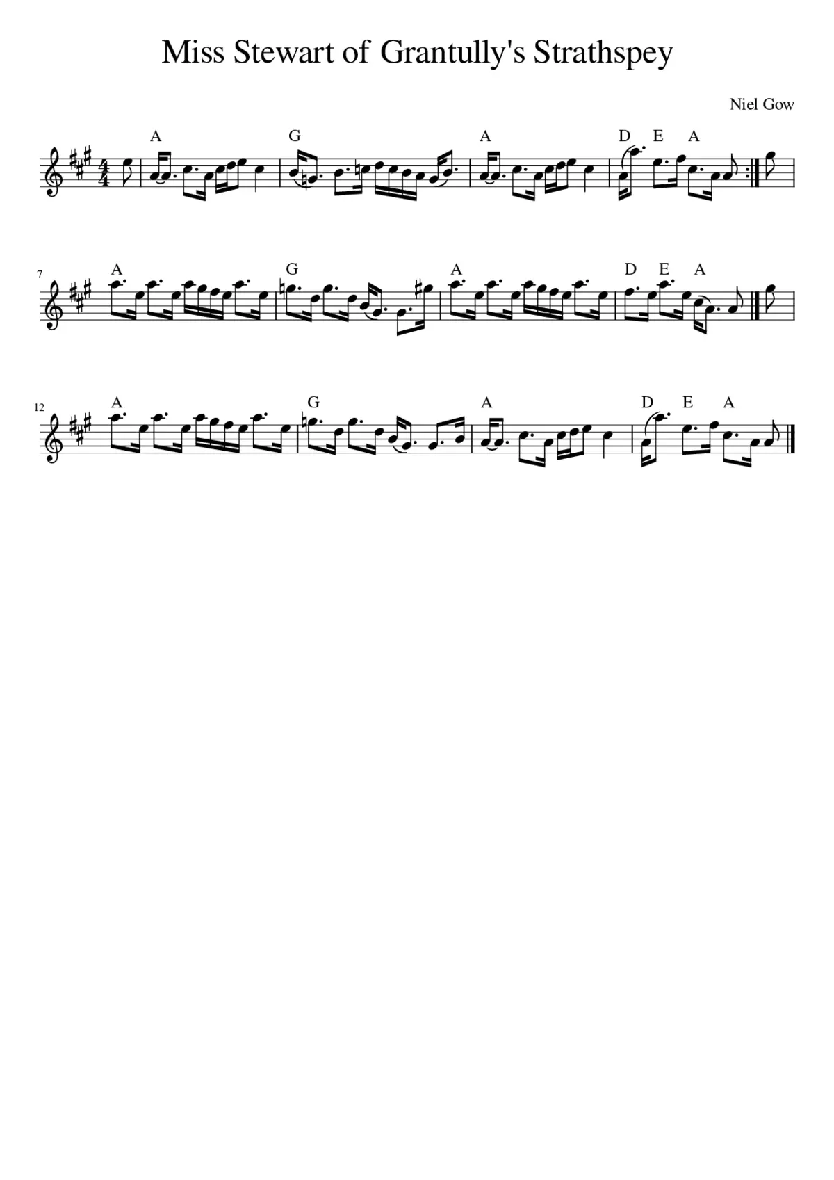 Miss Stewart of Grantully's Strathspey - Page 1