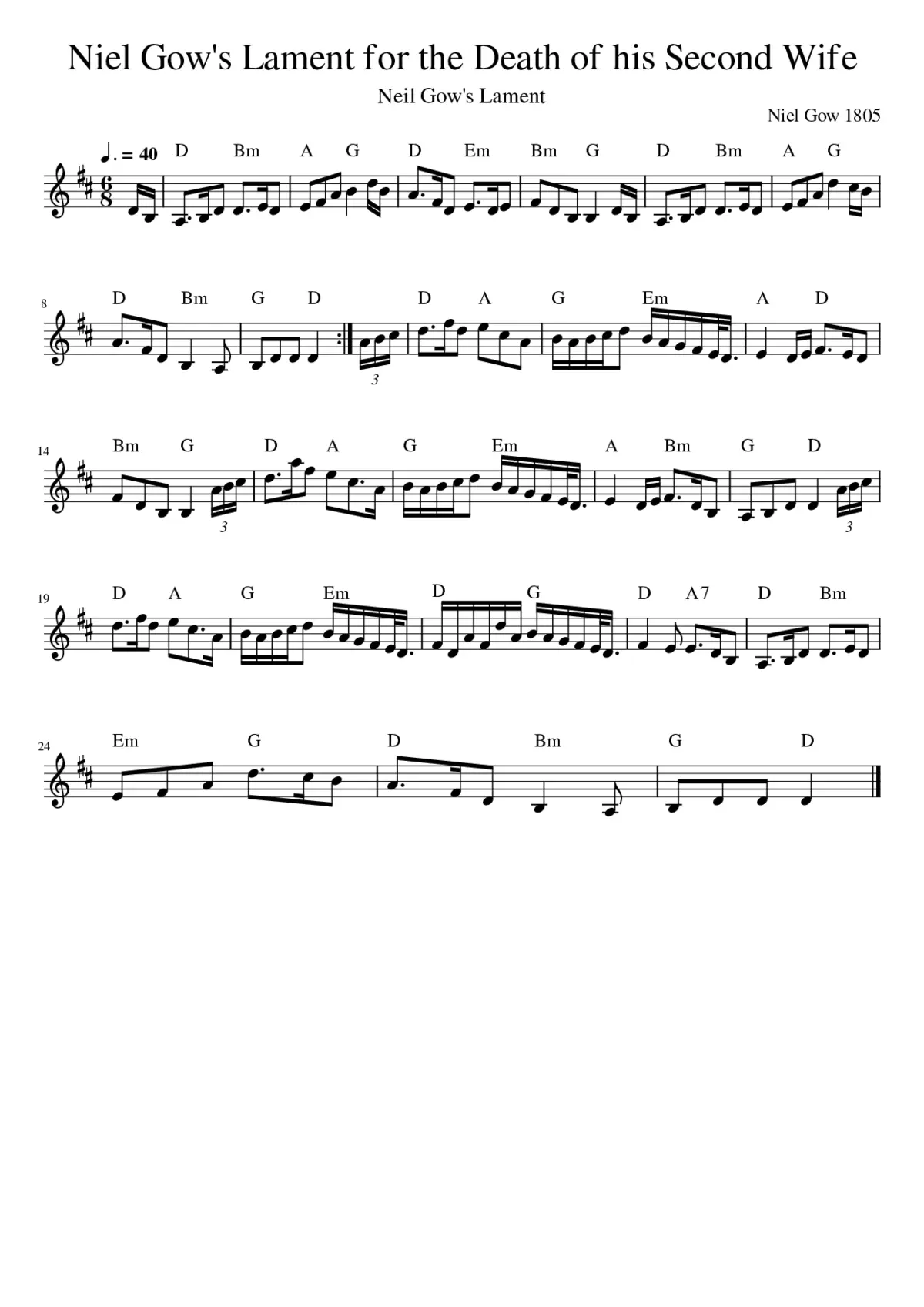 Niel Gow's Lament for the Death of His Second Wife - Page 1