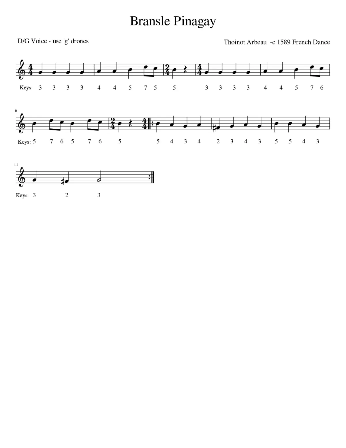 Bransle Pinagay - Page 1