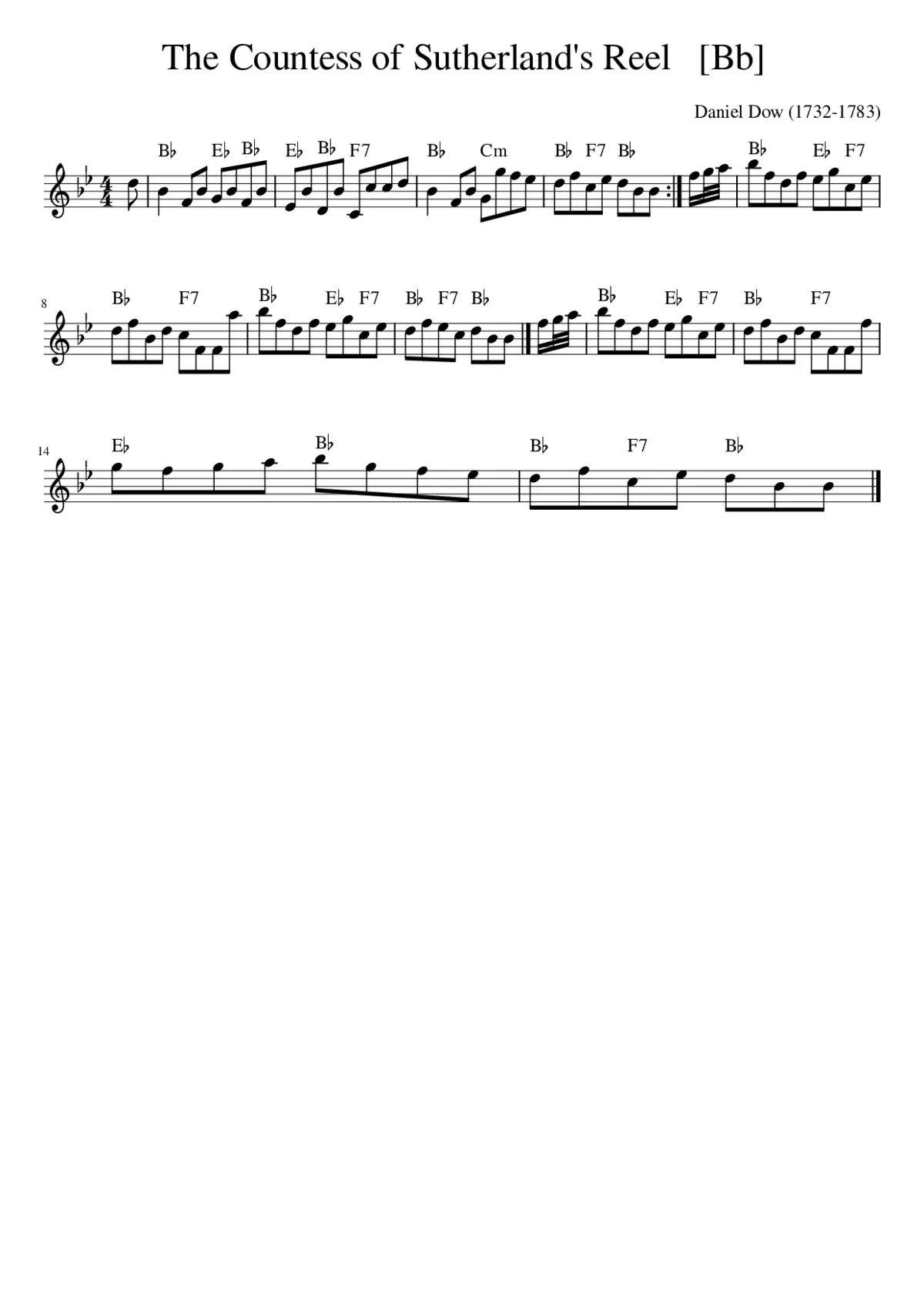 The Countess of Sutherland's Reel - Page 1