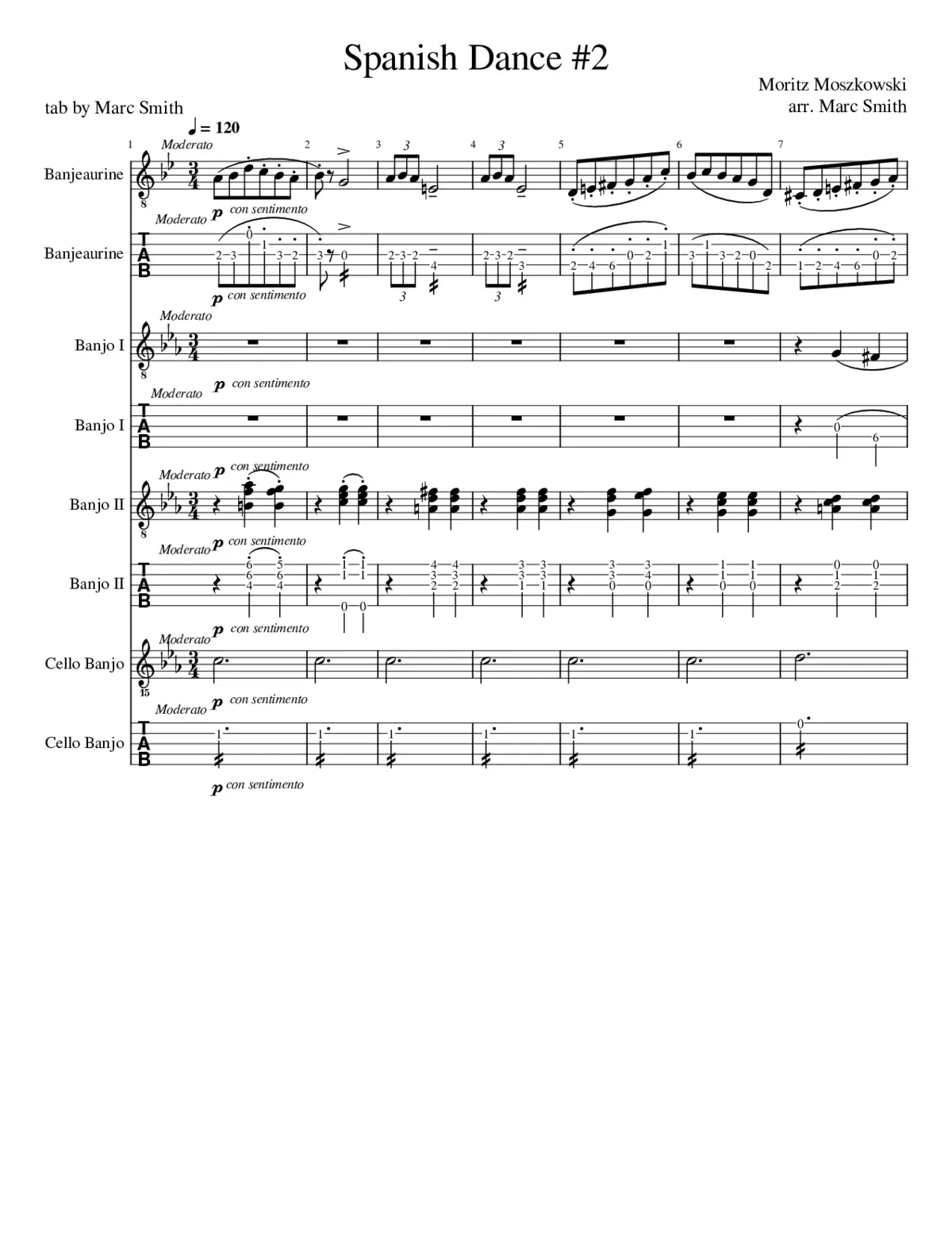 Danses Espagnoles Op. 12 2 - Page 1