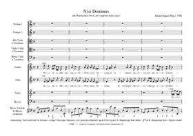 Nisi Dominus