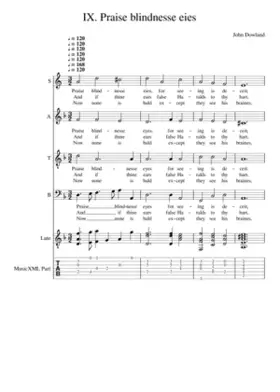 Praise blindnesse eies for seeing is deceipt