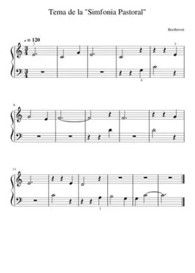 Tema de la Simfonia Pastoral - Beethoven
