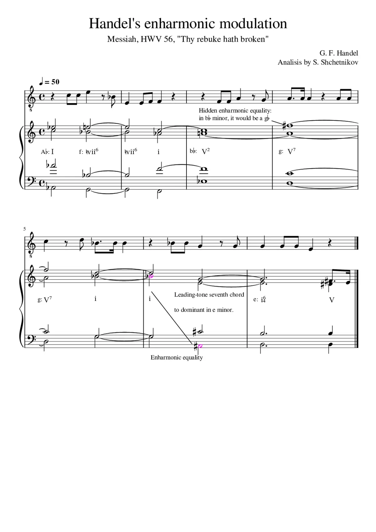 Messiah HWV 56 - Page 1
