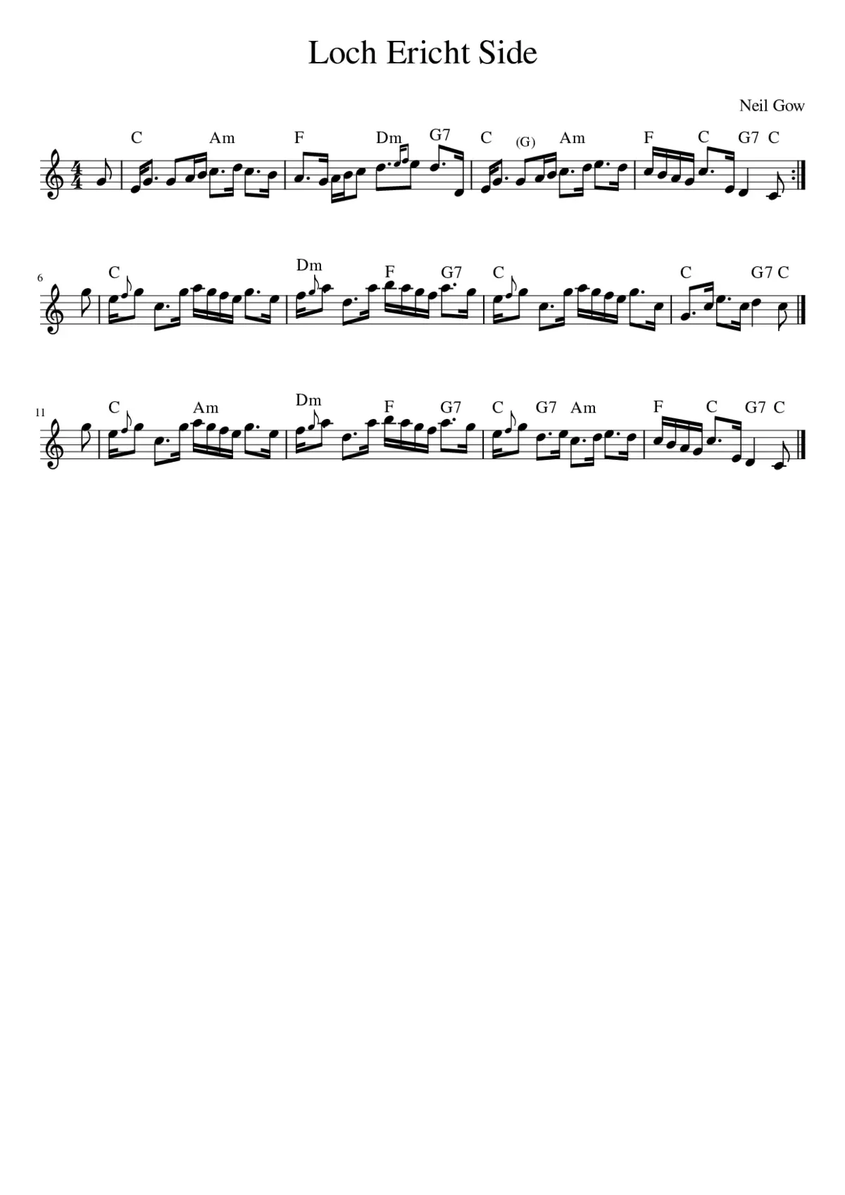 Loch Ericht Side - Page 1