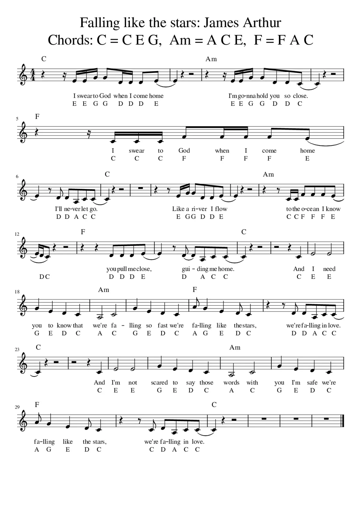 falling like the stars - Page 1