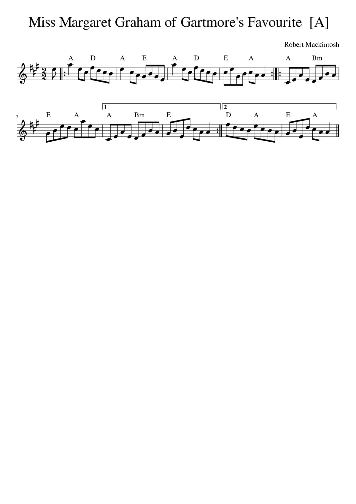 Miss Margaret Graham of Gartmore's Favourite - Page 1