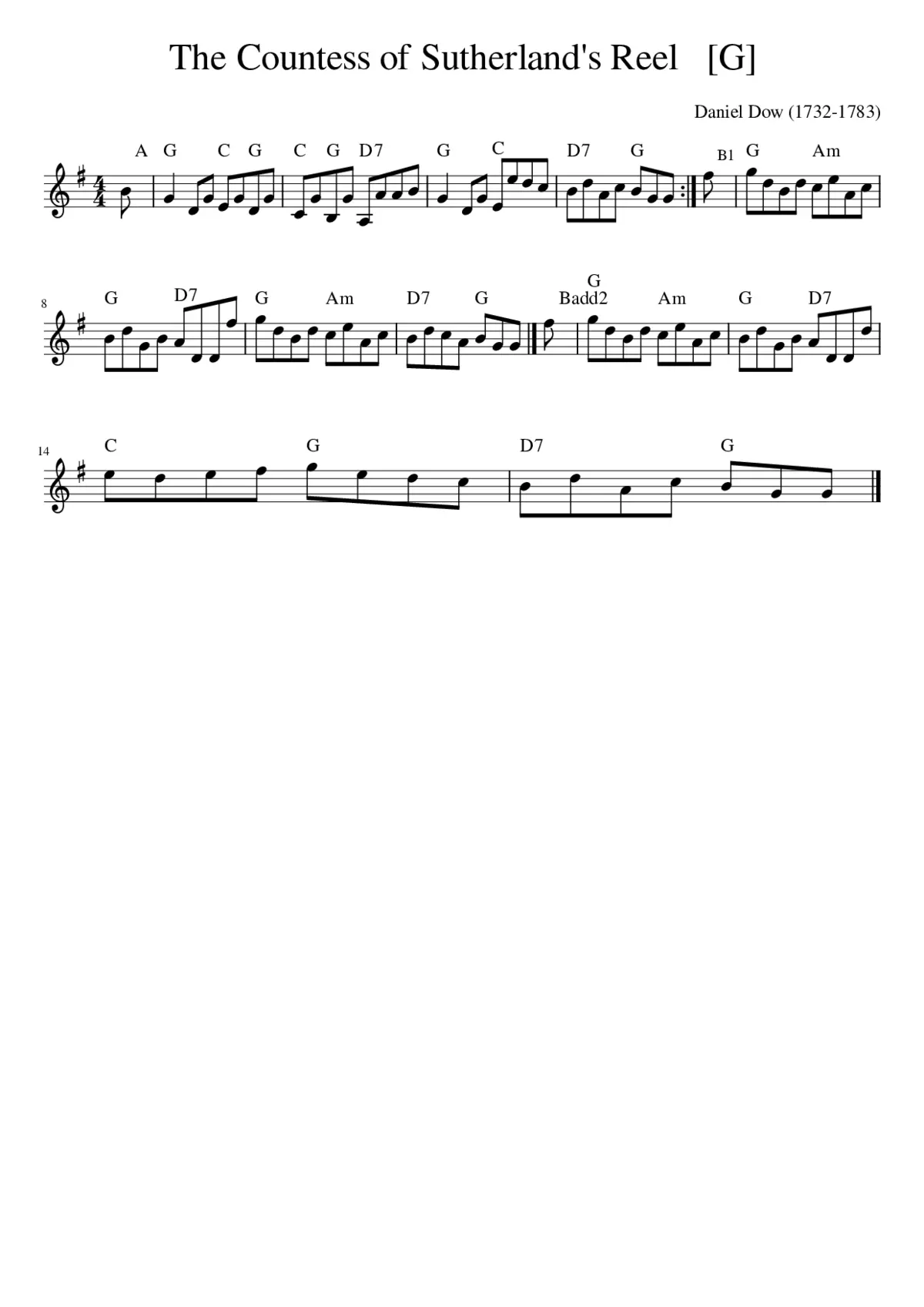 The Countess of Sutherland's Reel - Page 1