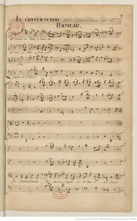 In convertendo Dominus