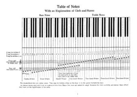 Le petit pianiste