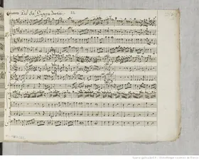 Violin Concerto in A major