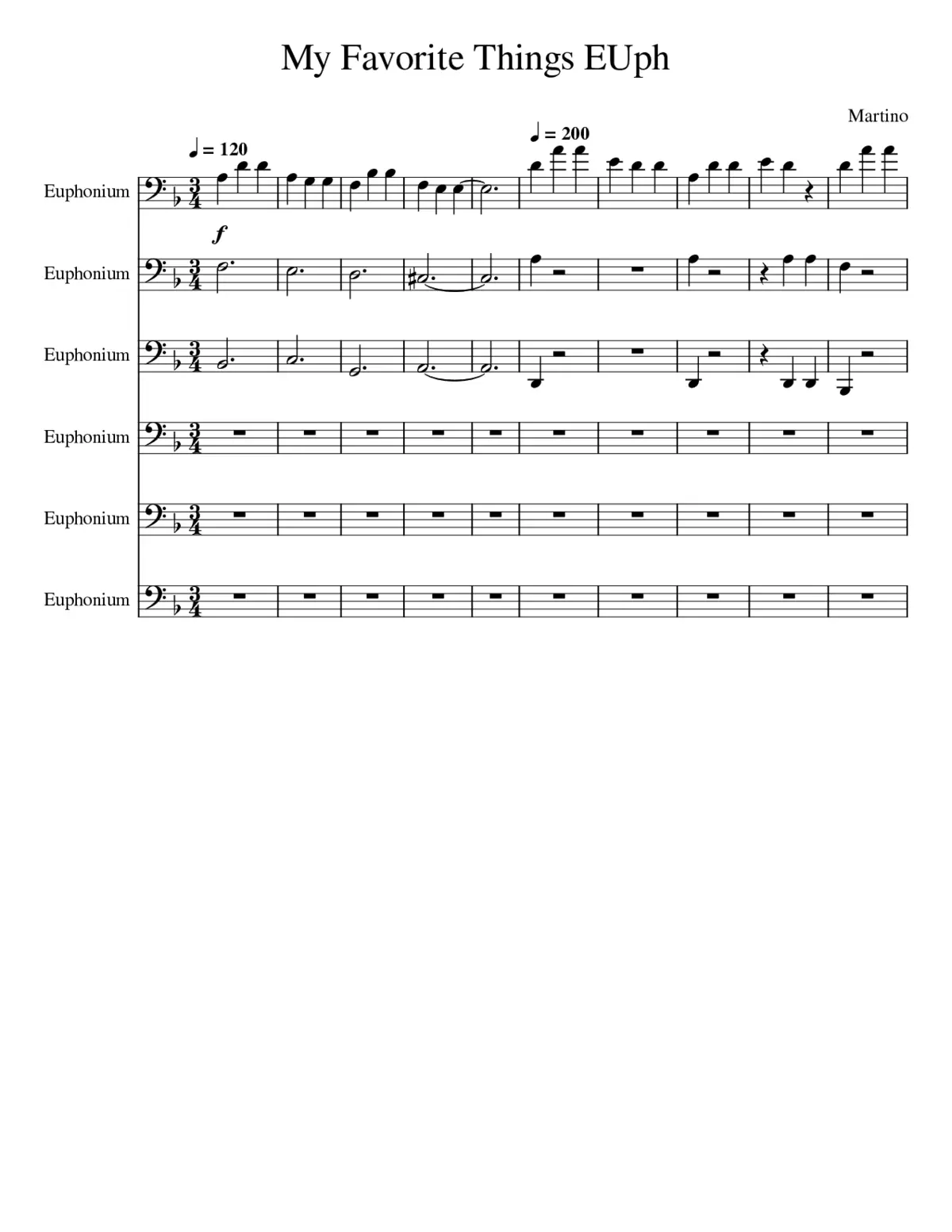 My Favorite Things (from The Sound of Music) - Page 1