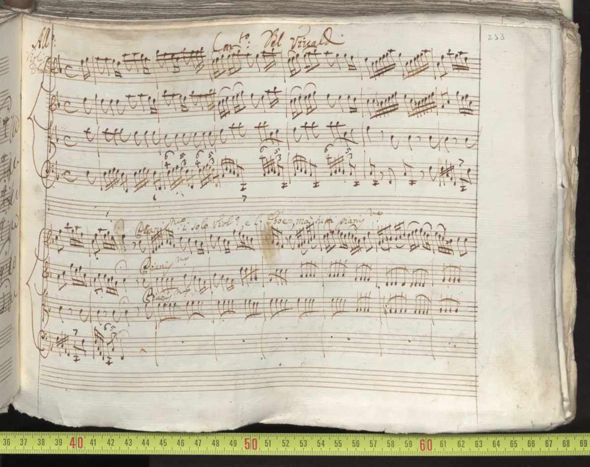 Concerto for Strings in F major - Page 1