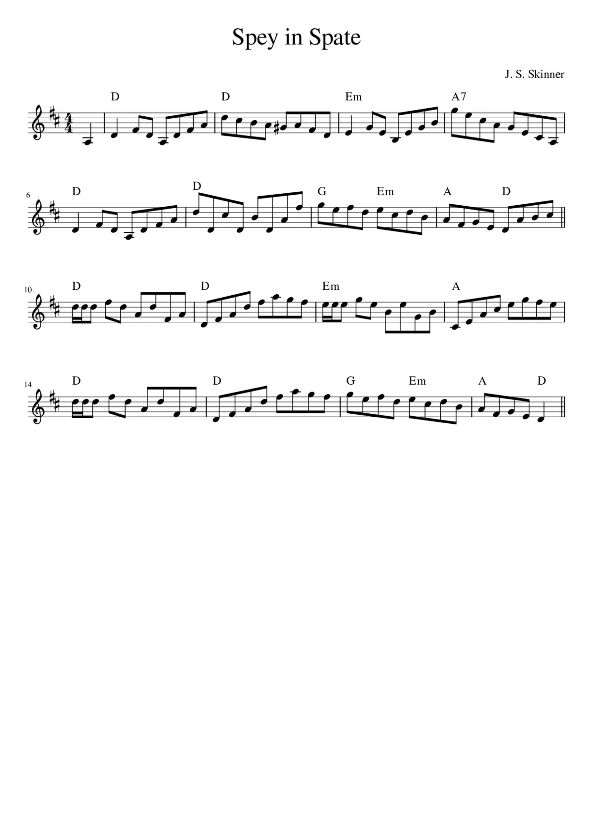 Spey in Spate - Page 1