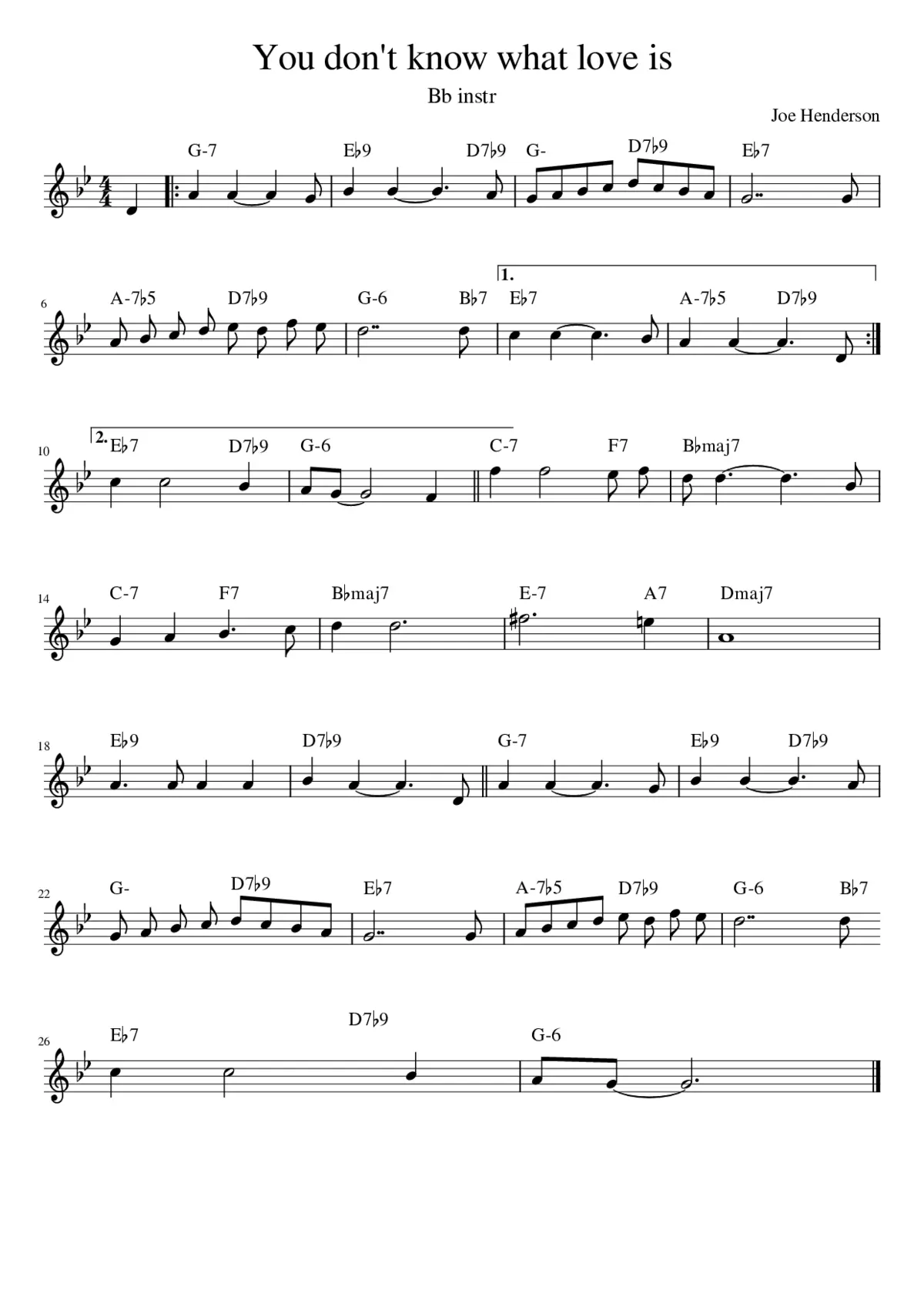 you dont know what love is - Page 1