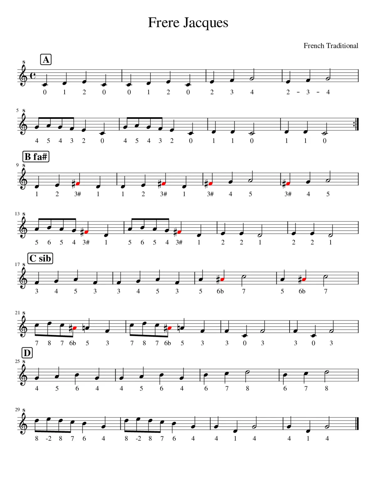 frere jacques - Page 1