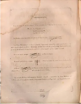 Second Recueil de Contredanses pour deux Guitares