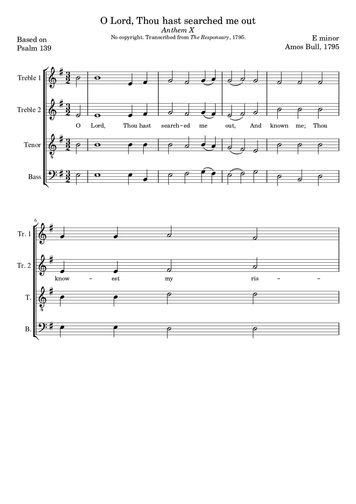 O Lord Thou hast searched me out - Page 1